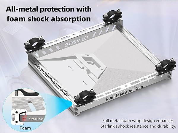 STARLINK ムーブ Starlink Mini Modular Top Plate - Seaview Global