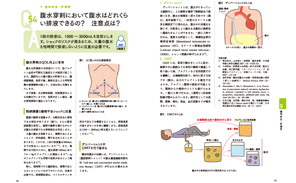 消化器ナースのギモン: 日ごろ“?”をまとめて解決 | 西口幸雄