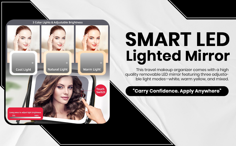 SPN-JGSP Makeup Sponges Holder - Travel Blender Storage Case