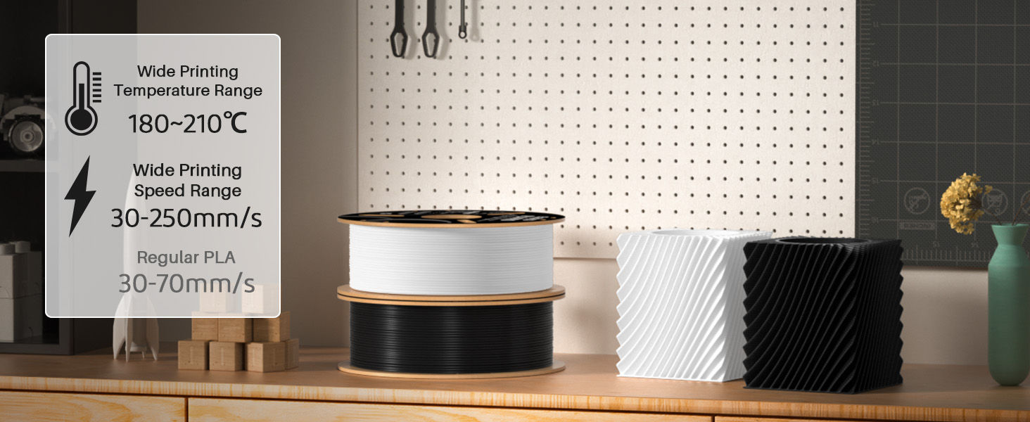 30-250mm/s fast printing speed