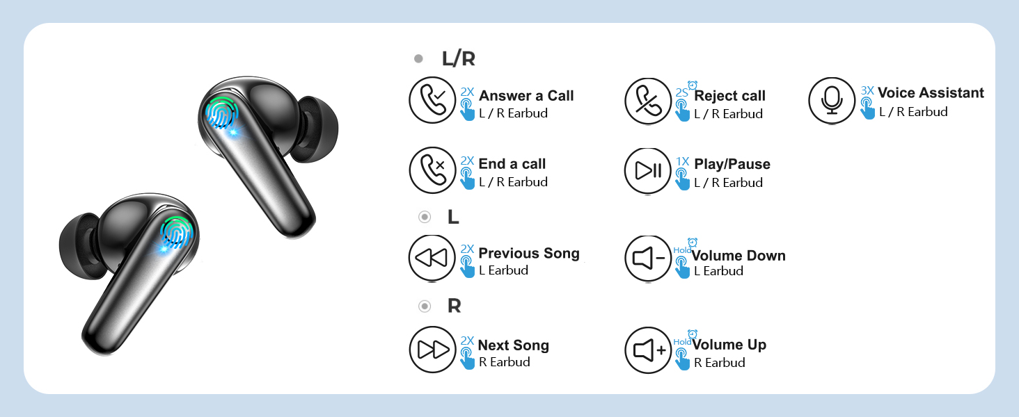 Wireless Earbuds Bluetooth