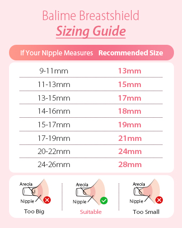 Breast Pump Parts Compatible with Spectra