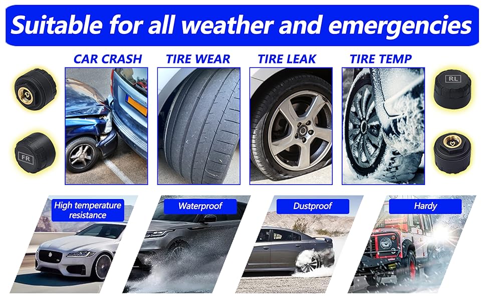 Tire Pressure Monitoring System