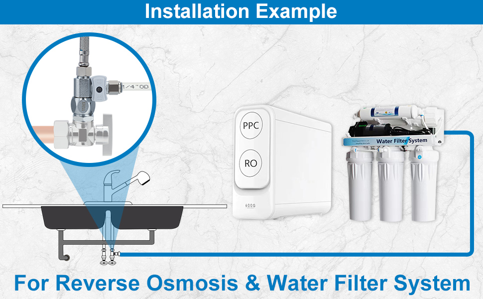 3/8 to 1/4 water line adapter,feed water adapter