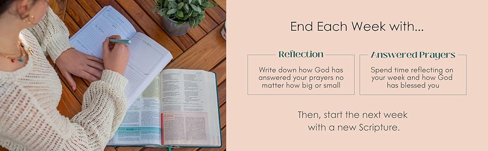 prayer, reflection, scripture