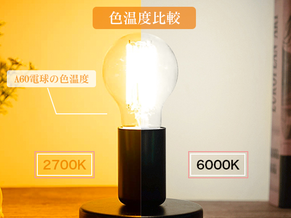 Amazon | E26 led電球 60W 電球色 7W 2700K led エジソン電球