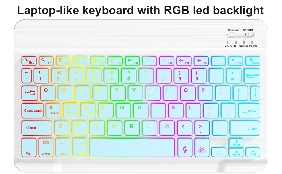 LINHUANXILE Keyboard Case for iPad 10.2 9th/8th/7th Gen,7