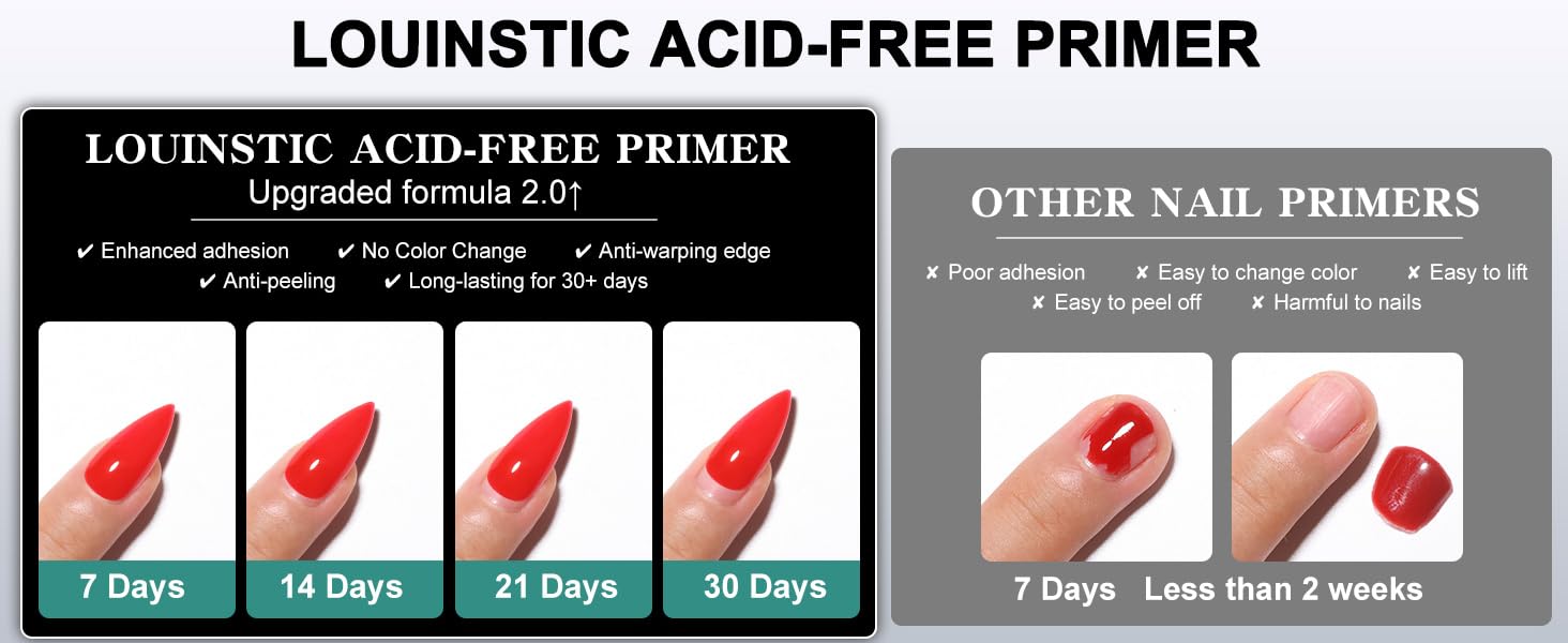 acid free nail primer