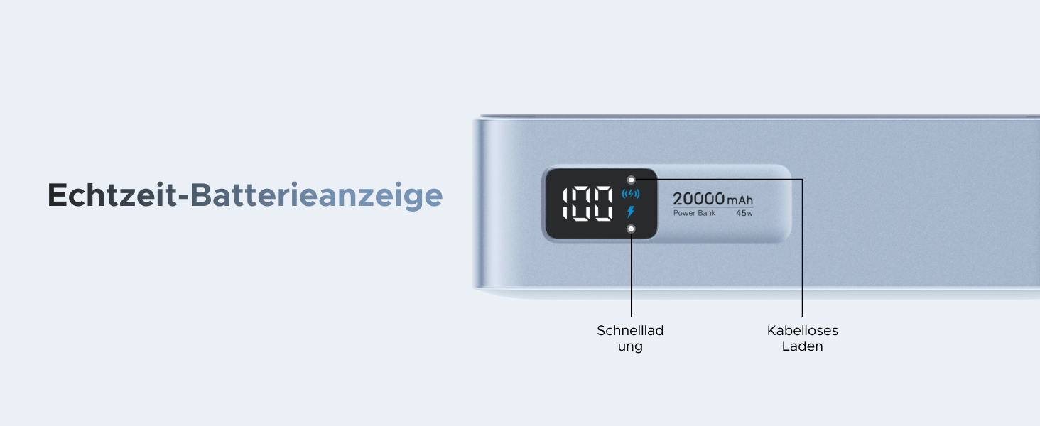 Der Text lautet: „Echtzeit-Batterieanzeige“. Doppeltes Bild der digitalen Batterieanzeige-Schnittstelle mit LCD-Bildschirm.