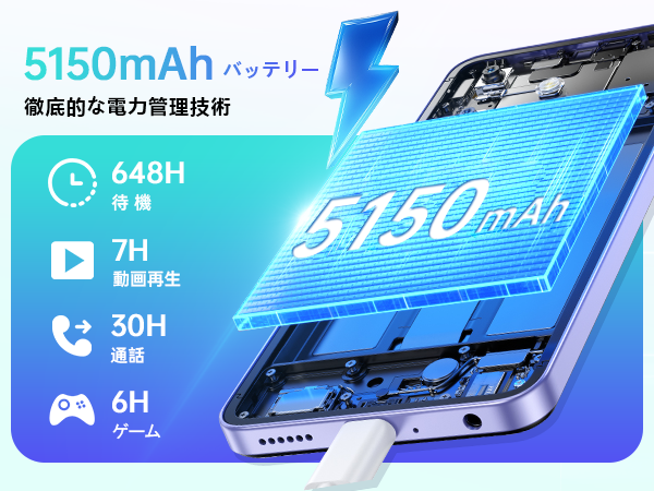 Amazon | [Android 15] OUKITEL C65 SIMフリー スマホ 本体 16GB