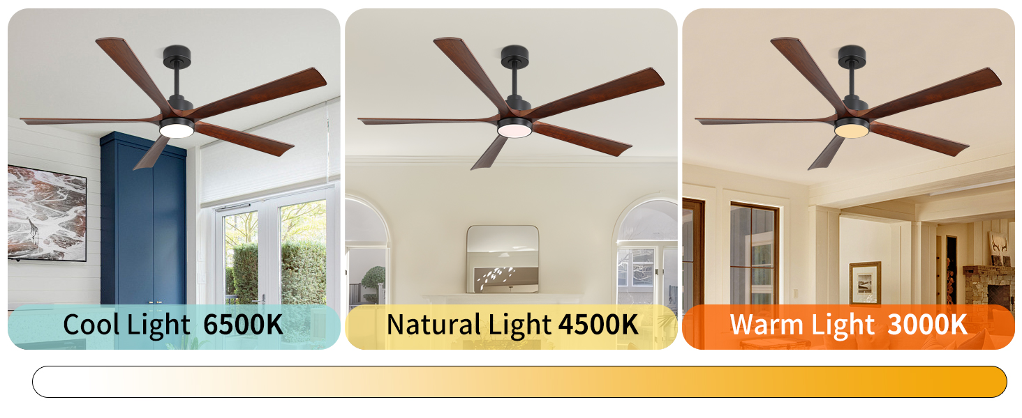 Ceiling Fans with Light and Remote Control