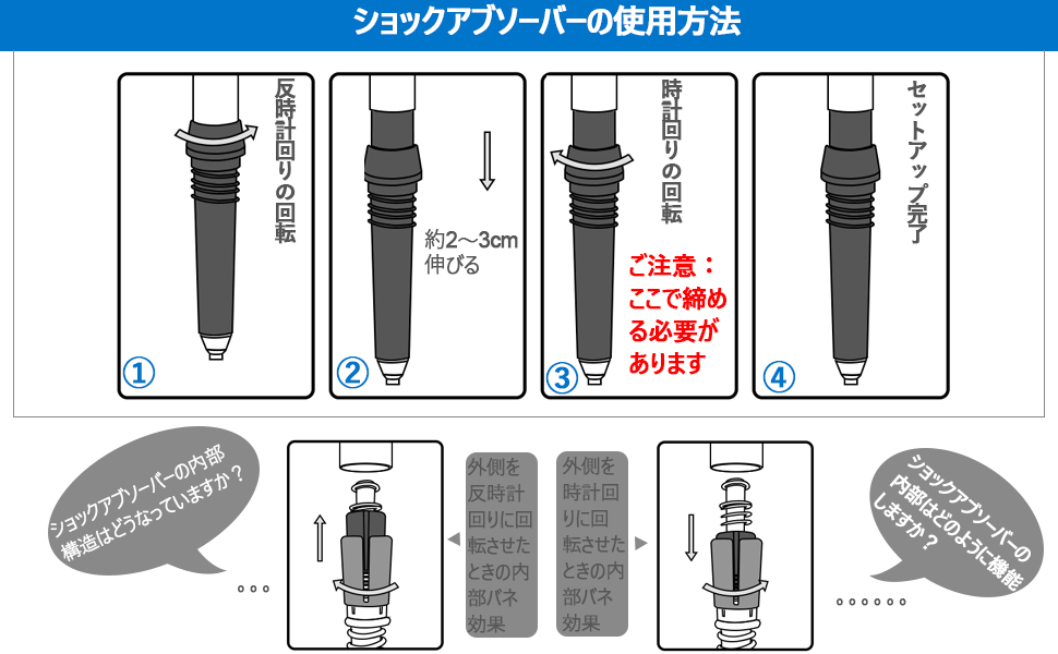 ショックアブソーバー