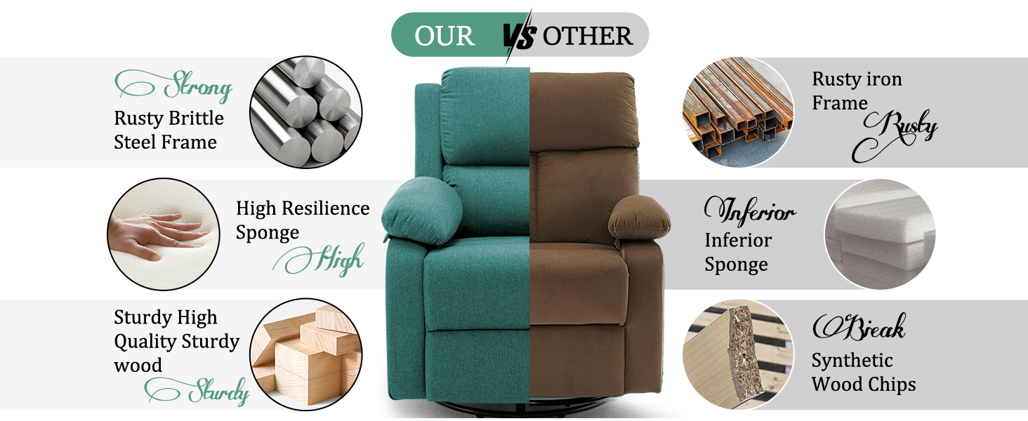 Korser Recliner Chair, 360 Swivel Rocker Chair for Adults