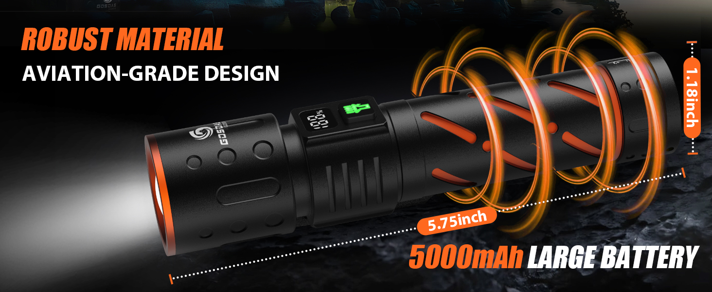 Rechargeable flashlights high lumens
