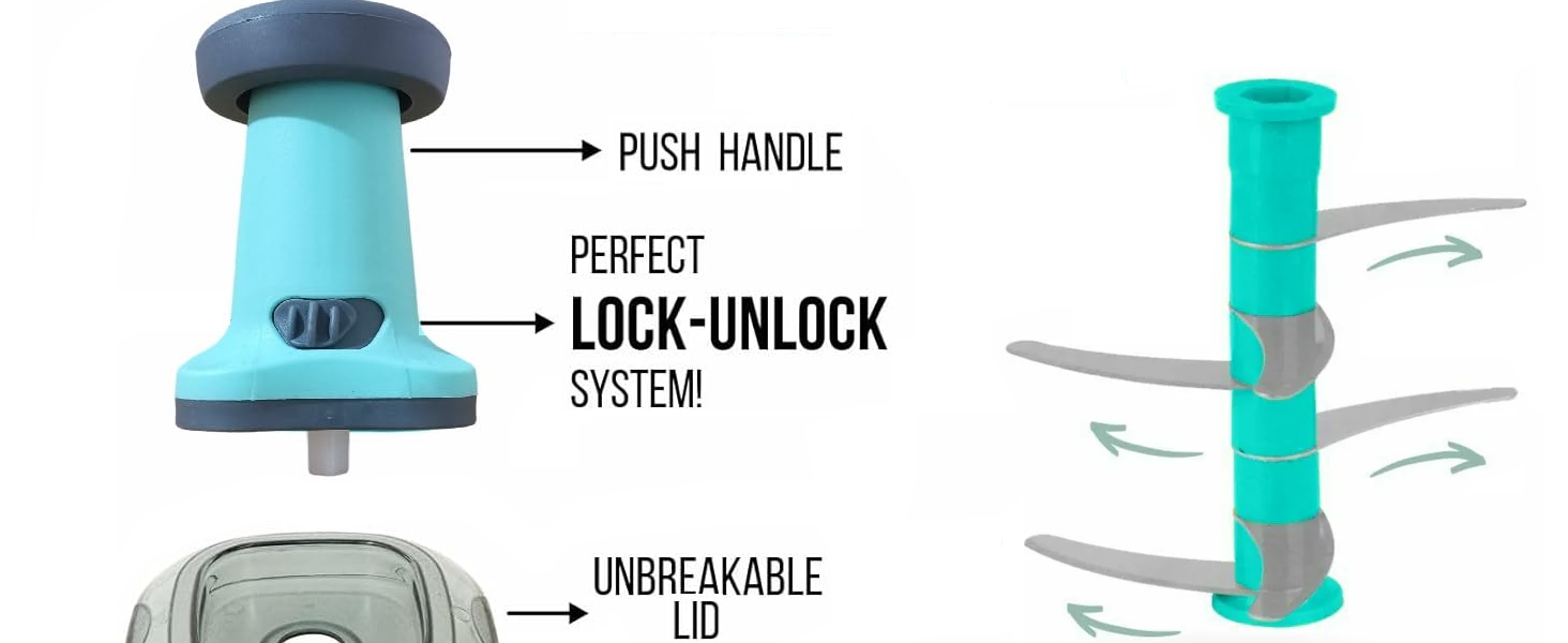 food spoilage prevent box