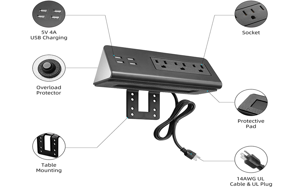 Desk Edge Mount Power Outlets with USB Charge Ports Electronics