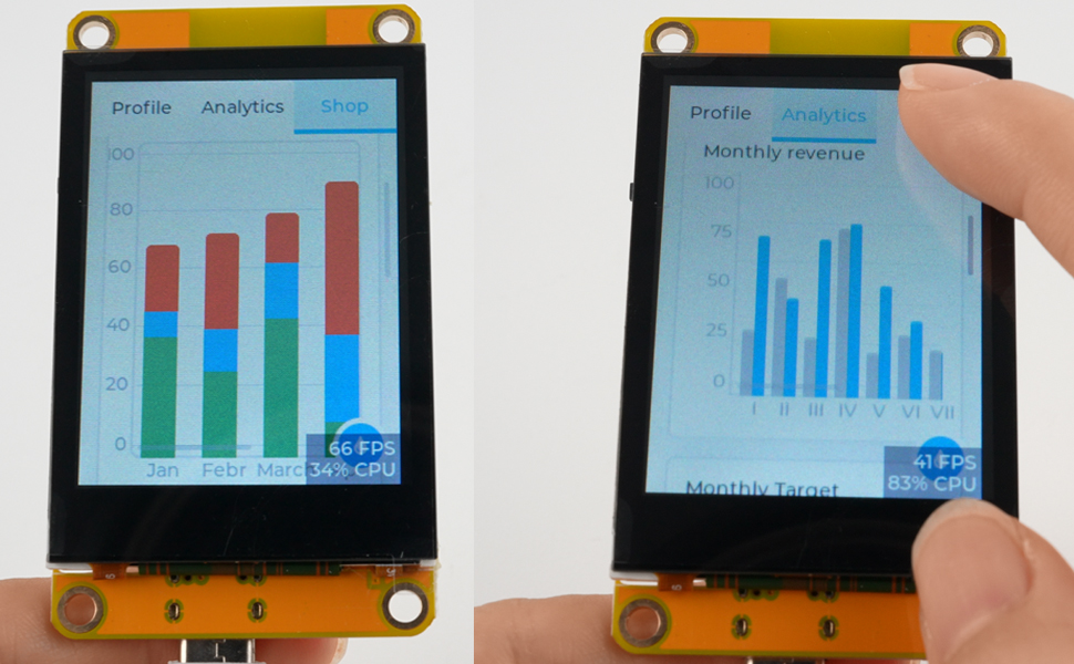 Amazon.com: DIYmalls 2.2" inch ESP32 Display ESP32-2432S022C Capacitive ...