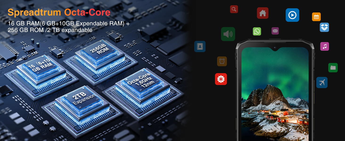 16GB+256GB/2TB octa core