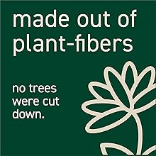 Plant fibers