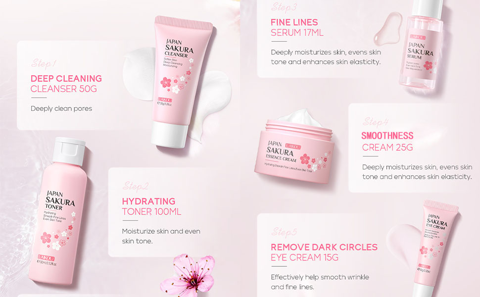 Skin Care Set