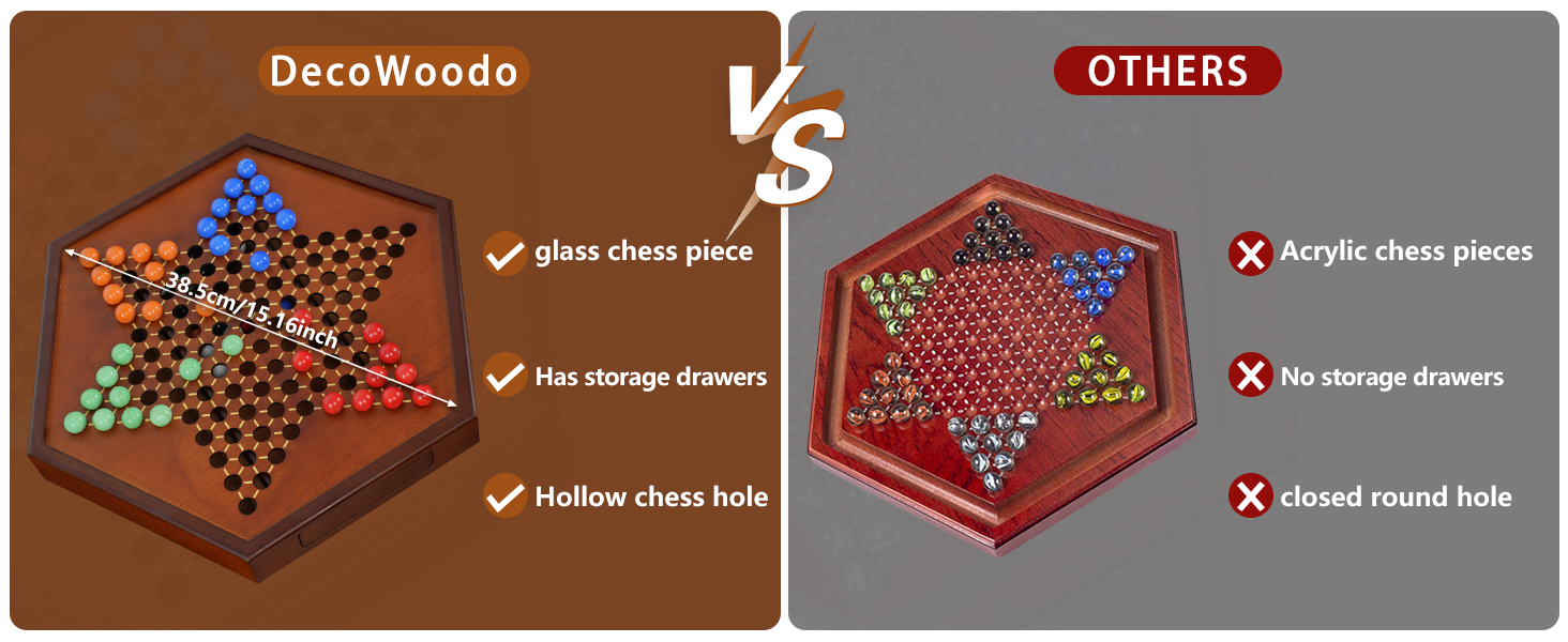 Chinese Checkers Game Board