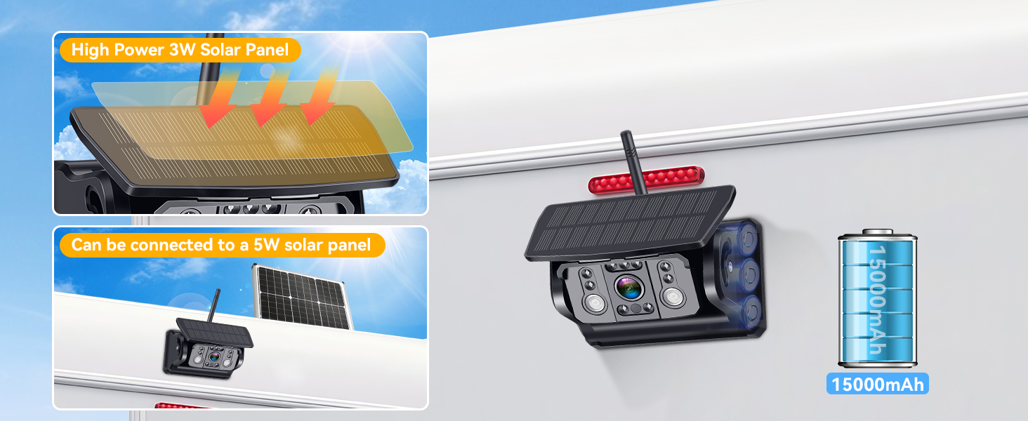 solar backup camera