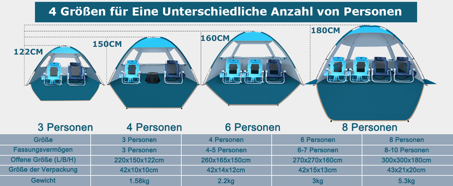 COMMOUDS Strandmuscheln