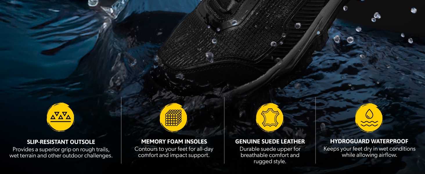 Four circular icons with yellow emoticon faces showing different service or feature indicators against dark background with particle effects.