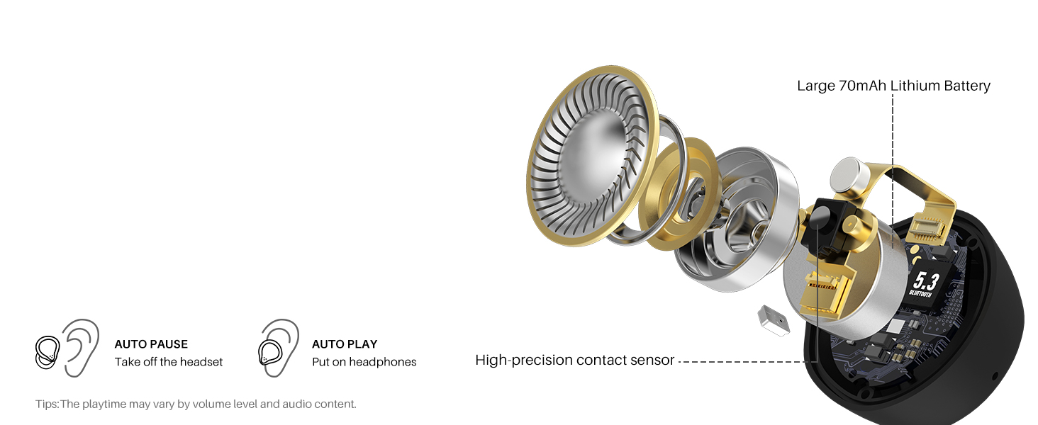 TOZO NC7 AllFunction Hybrid Active Noise Cancelling Wireless Earbuds