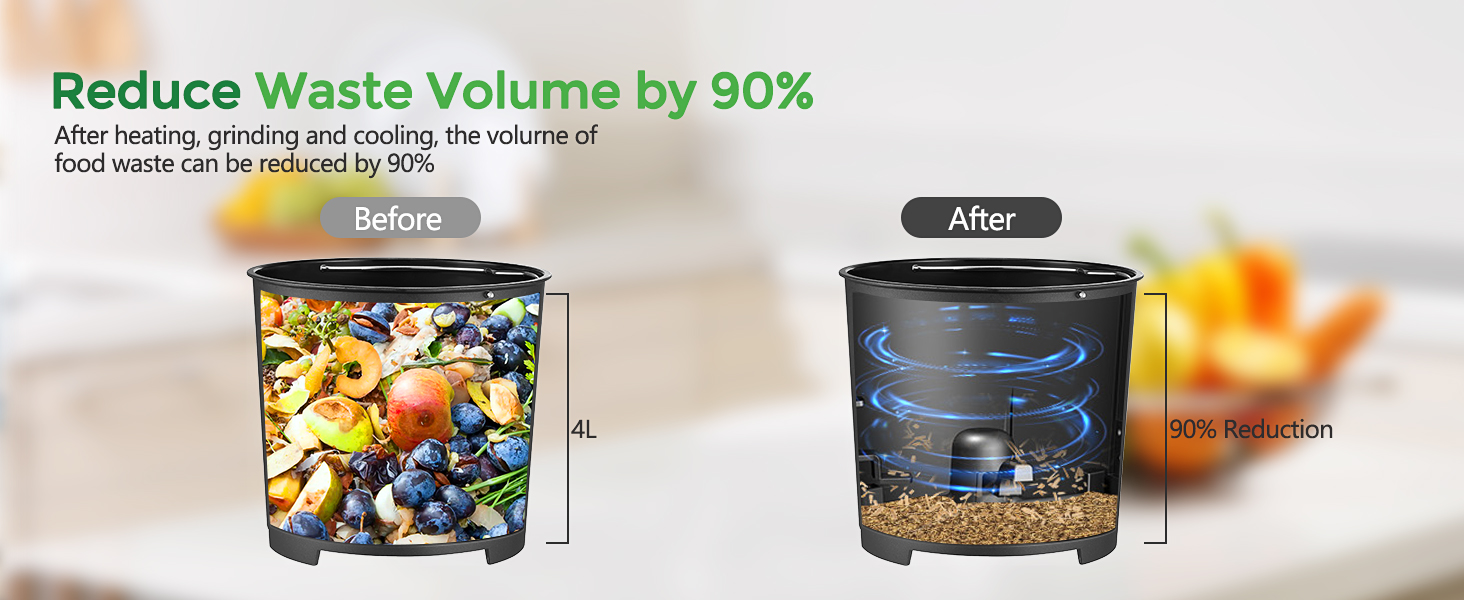 4LB Max Electric Composter, Kitchen Composter Energy