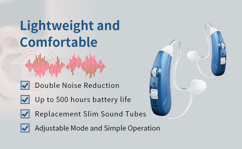 Hearing Amplifier for Seniors Adults with Noise Cancelling,Personal Hearing