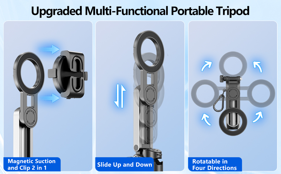Small Portable Pocket Tripod