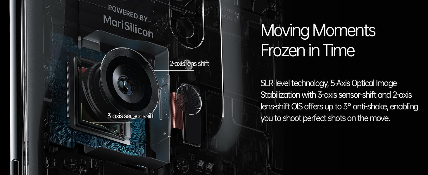 moving moments frozen in time