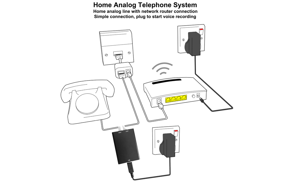 32GB Analog Telephone Voice Recorder Small Size, Reliable