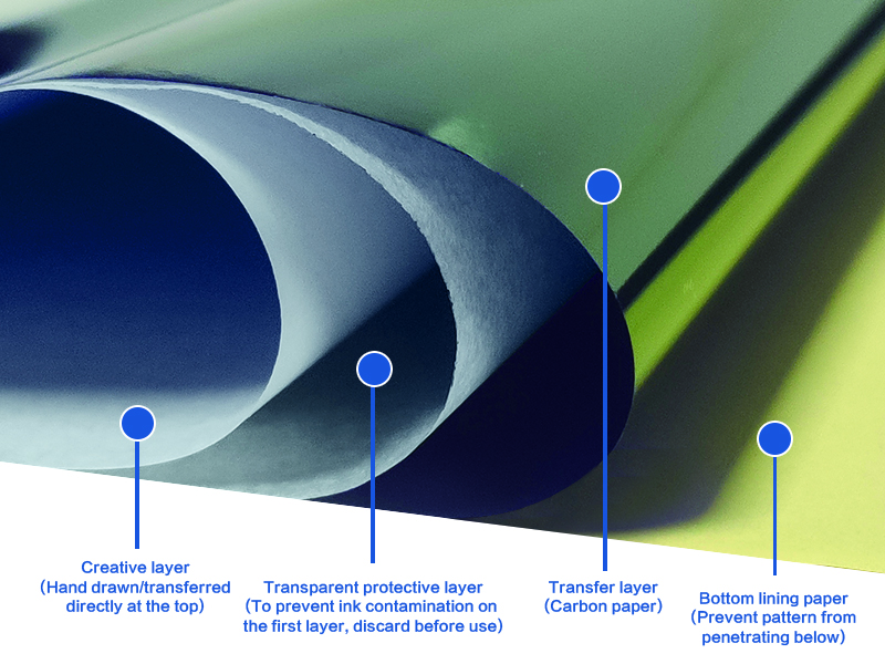 Large manufacture image 6