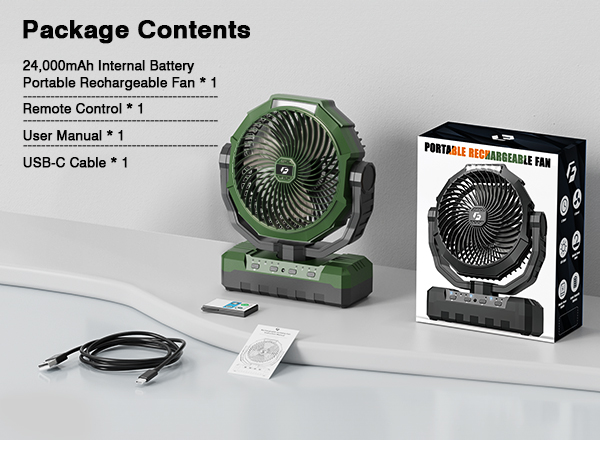 Camping essentials gifts