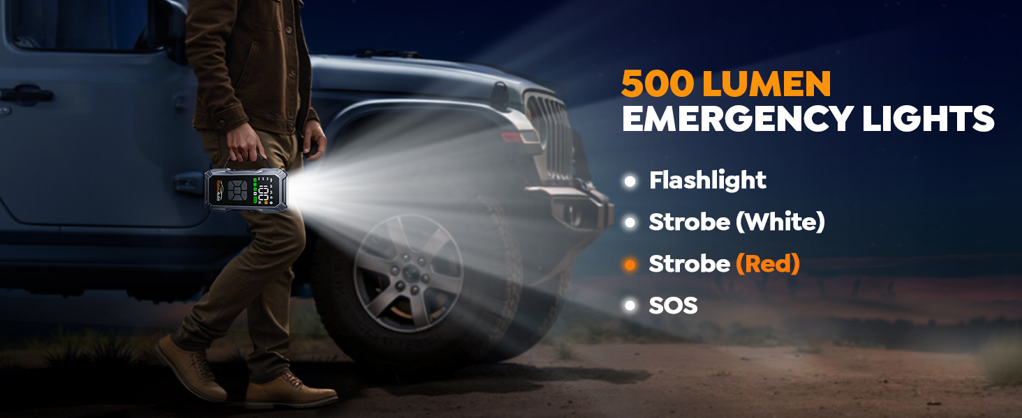 Emergency light product interface showing 500 lumen output with multiple modes: Flashlight, White Strobe, Red Strobe, and SOS functions.