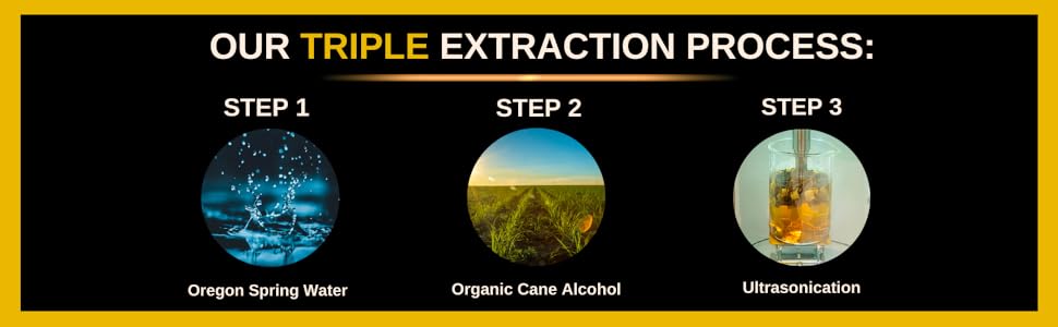 We perform a triple extraction which includes ultrasonication (sounds waves)