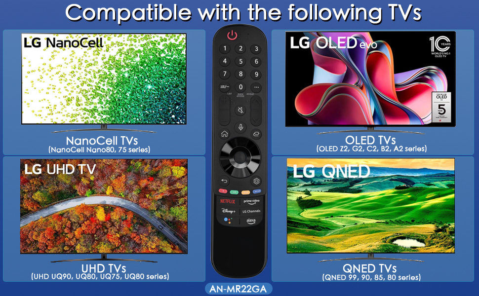 compatible tv models