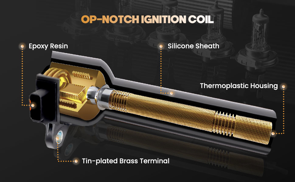High temperature resistant，Easier Combustion，Direct Replacement