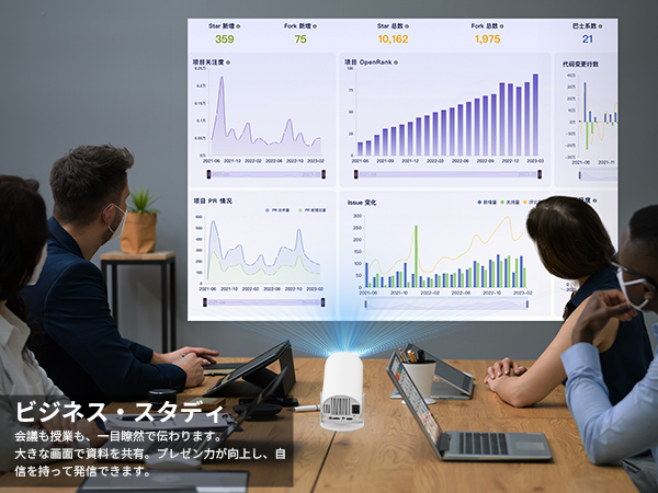 amazonプロジェクター