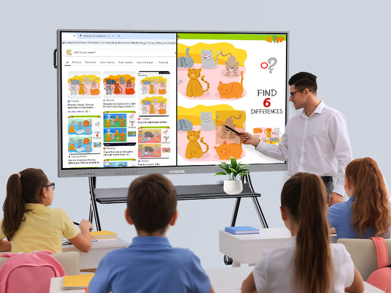 Interactive Whiteboard