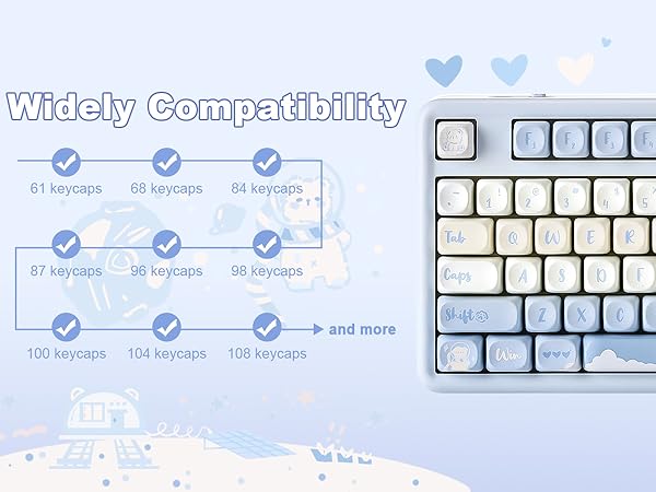 【♡a8nen♡】 Amazon.com: YUNZII 132 Keys MOA Keycaps, Dye-Sublimation PBT