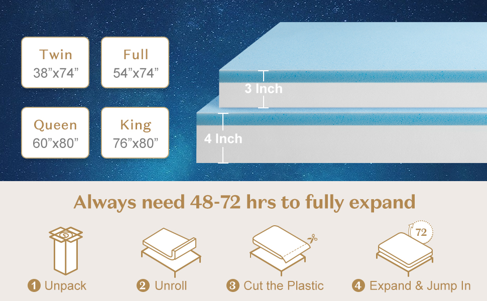 BedStory Firm Mattress Topper Queen Size 3 Inch Memory