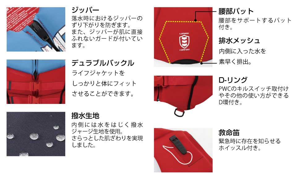 canterbury フレキシワーム断熱ジャケット XL レッド/ネイビー canterbury フレキシワーム断熱ジャケット XL レッド/ネイビー