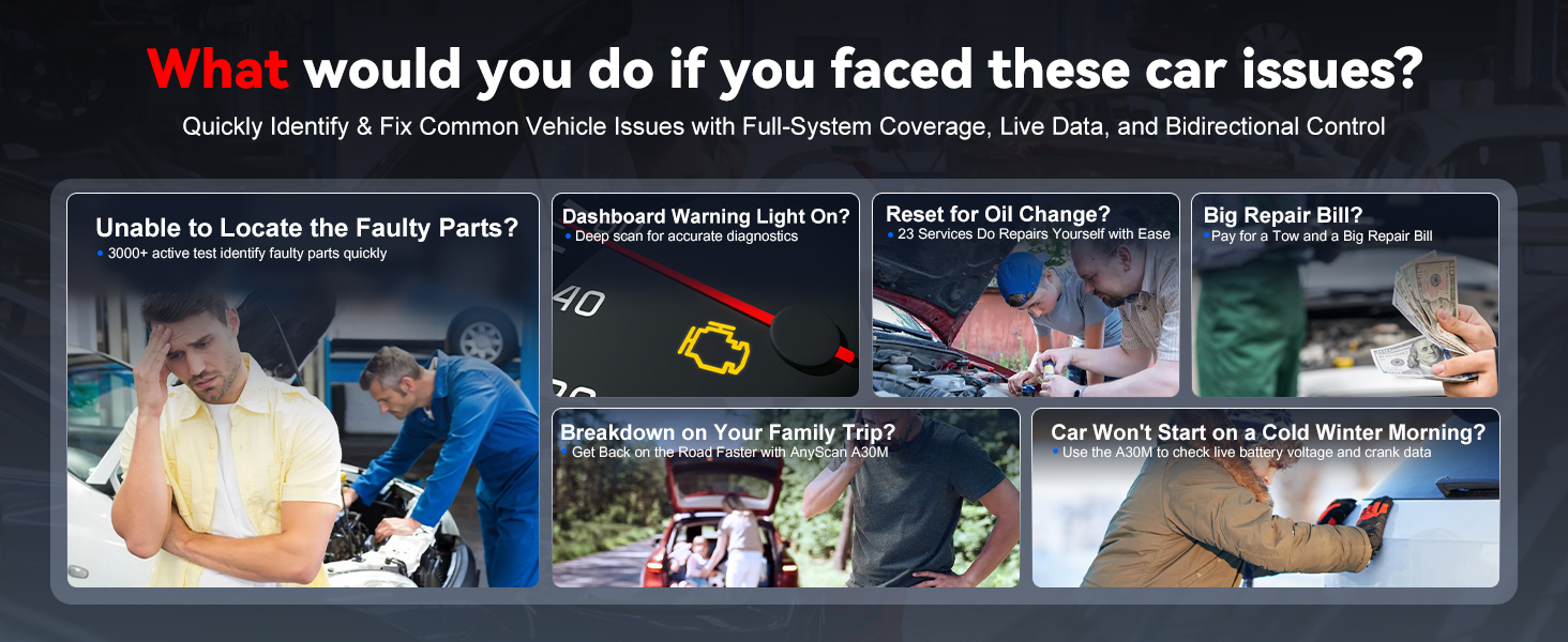 Composite image showing various car issues: diagnostics, warning lights, oil changes, repairs, breakdowns, and cold starts. Text asks about handling these problems.
