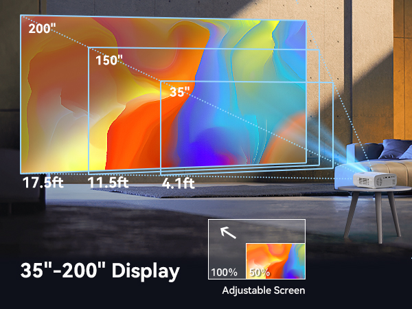 projector with wifi and bluetooth