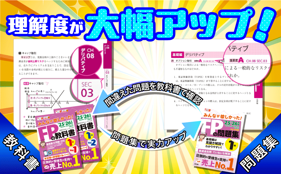 2025-2026年版 みんなが欲しかった! FPの問題集1級【頻出問題を