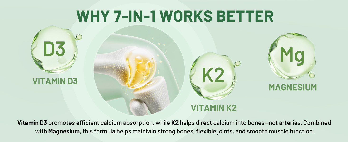 FORTISCA 镁与维生素 D3+K2