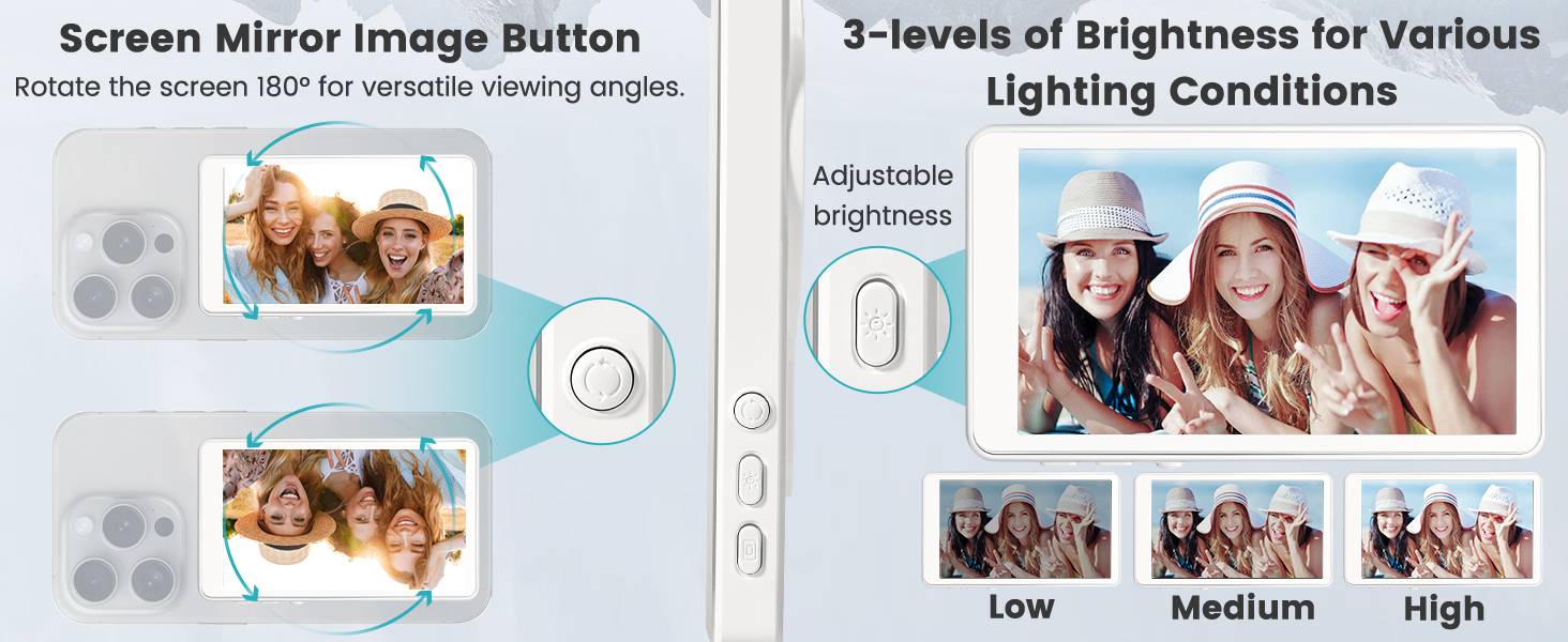 Screen Mirror Image Button